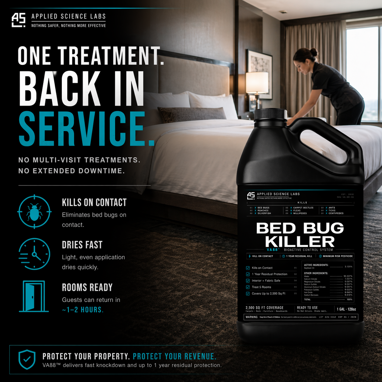 VA88 - Bed Bug Killer For Hotels, Bedrooms, Vacation Rentals